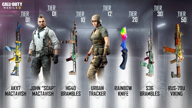 Call of Duty Mobile