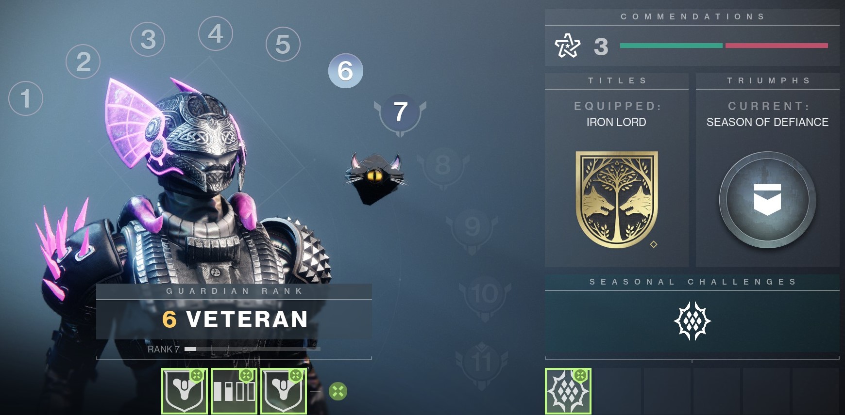 destiny 2 guardians rankları